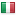 viaouest.com server is located in Italy